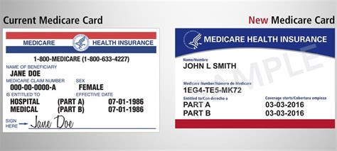 medicare smart card|new medicare card fraud.